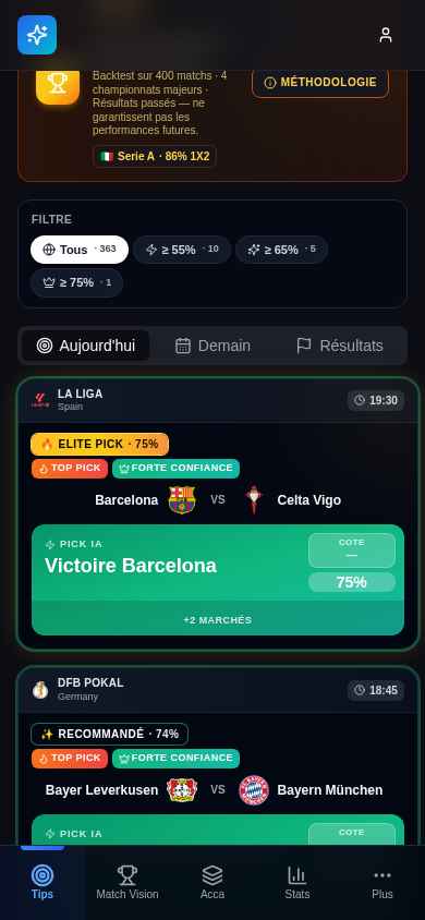 Tips du jour